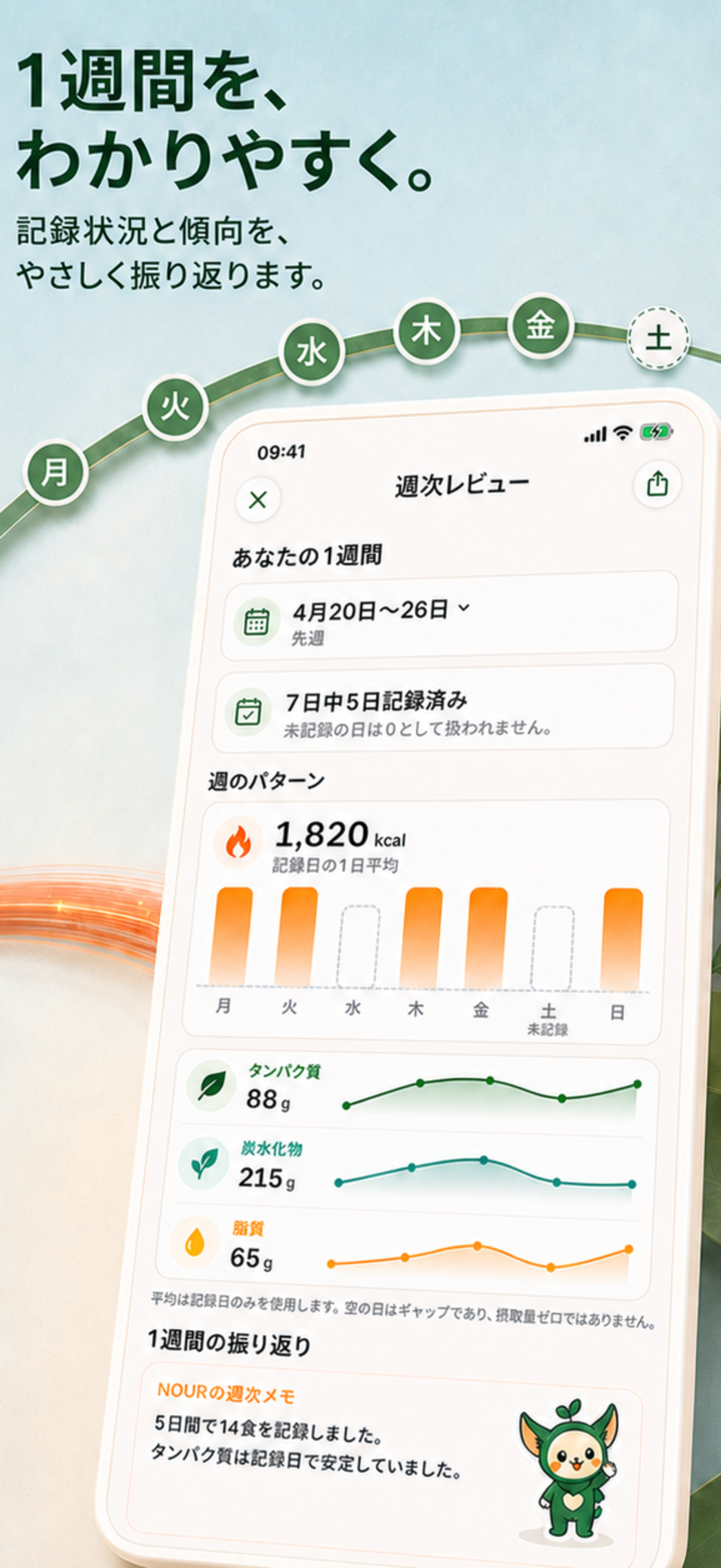 05-weekly-review.png